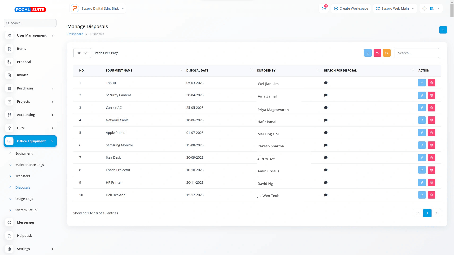 Organic Vegetable Box